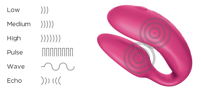 We-Vibe 4 Vibration Modes