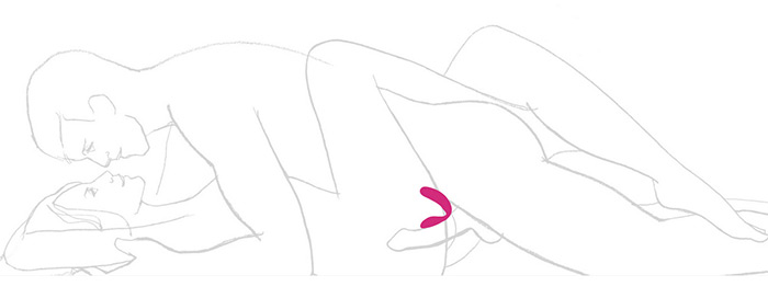 We-Vibe insetion guide